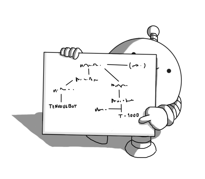 A spherical robot with banded arms and legs and an antenna, peeking out from behind a large, rectangular board it's holding, on which is written a sort of family tree connecting it - via six links - to the T-1000, the liquid metal robot villain from Terminator 2. The actual names on the chart are illegible, except for Tenuousbot and T-1000, to which the robot is pointing proudly.