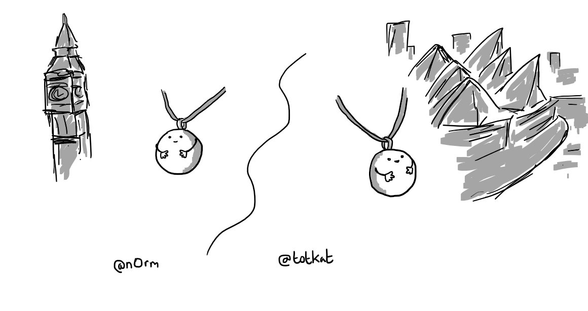 Two identical spherical robots, each hanging from a cord like a necklace, with little arms folded across their fronts below their smiling faces. One robot is looking at Big Ben, while the other - separated by a wavy line - is looking at the Sydney Opera House.